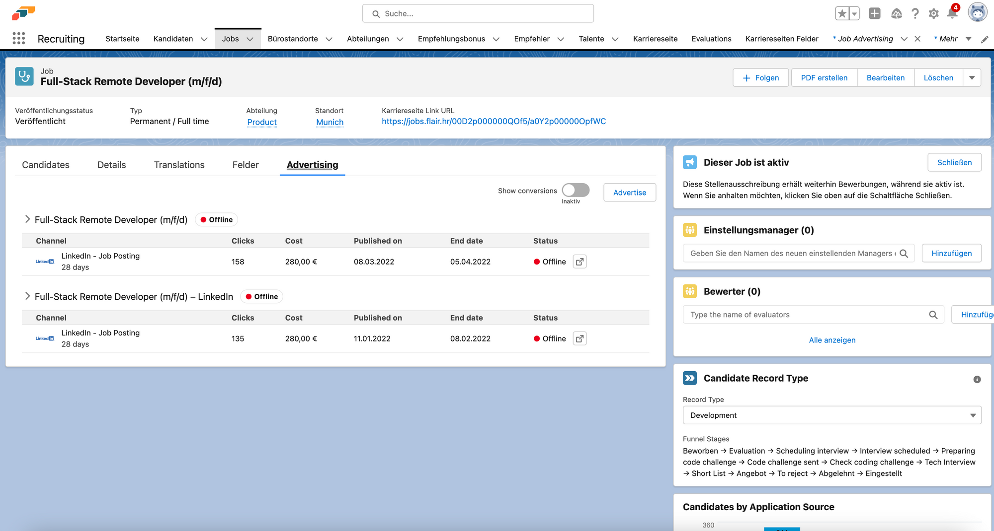 Recruiting Übersicht Dashboard