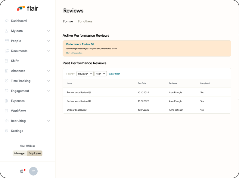 Übersicht über alle Performance Reviews